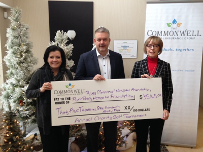 Commonwell Mutual continues to care for patients at RMH